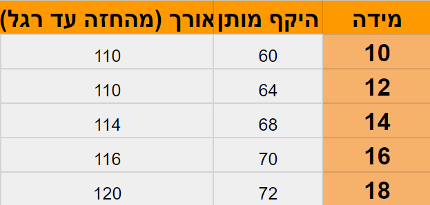 סרבל גנן ילדים - Safe Book - סייף בוק - Safe Book - סייף בוק